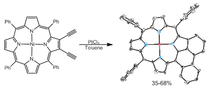 Figure 2. Pt-catalyzed cyclization of dialkynylporphyrins to form phenanthroporphyrin products.