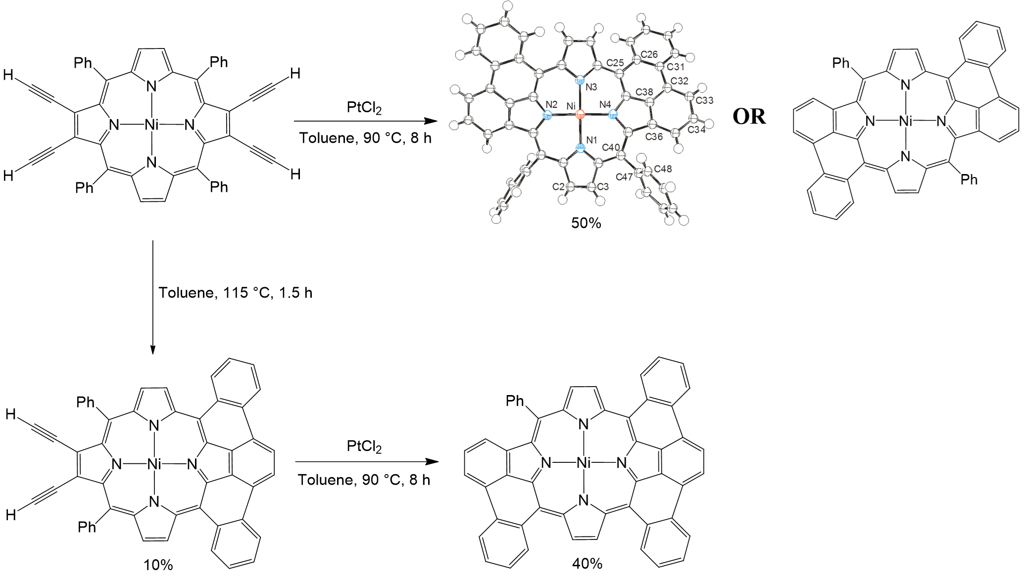 Figure 3. Pt-catalyzed formation of bis(phenanthro)- and piceno-phenanthroporphyrin products.