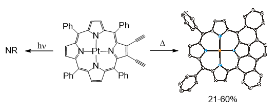 Figure 4. Thermal Bergman cyclization of Pt(II) dialkynylporphyrins is facile whereas triplet-state population leads to no reaction.